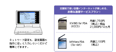lbg[NݒAݒʂ̎wɏ]ē͂ĂŊȒPɂł܂B zŎgC^[lbgy߂AȒʐMT[rXvI@KWINS for PDAiKCCSjz1,750~iōj21,000~/12J@bitWarp PDAiSo-netjz2,100~iōj